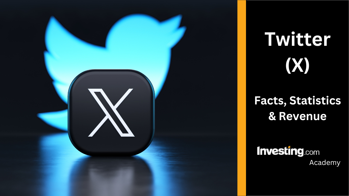 Your AI-powered fully automated screening platform